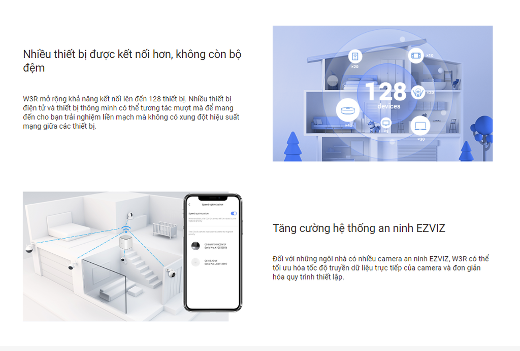 Bộ phát Wi-Fi Mesh 6 Ezviz CS-W3R-R100-X1G8GM, chuẩn AX1800, dùng bổ trợ sóng wifi cho Camera Ezviz