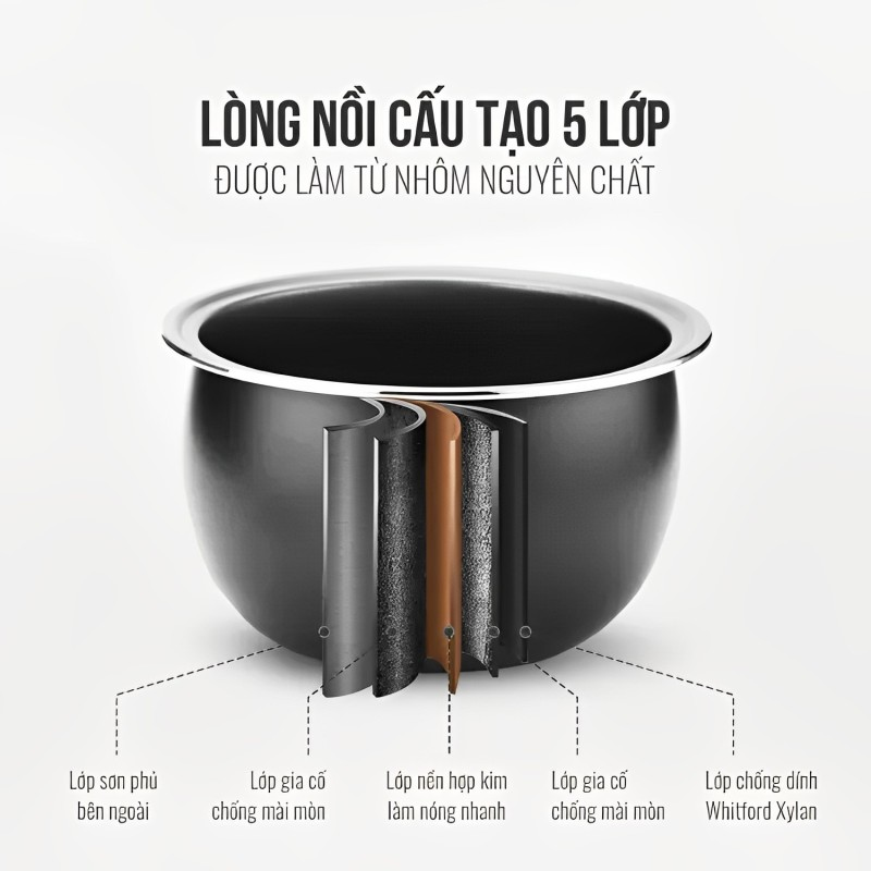 NỒI CƠM ĐIỆN 3,6L CUCKOO 808 (T6) - (CÁI)