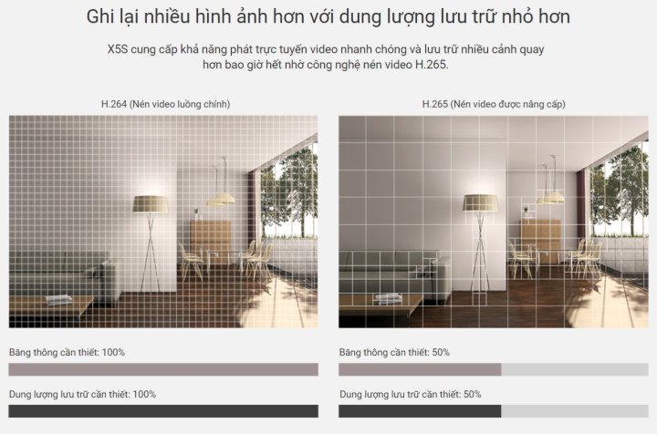 Đầu Ghi hình 8 kênh 5MP Wifi NVR Ezviz X5S-3K | Hàng chính hãng | Dùng cho Camera Ezviz