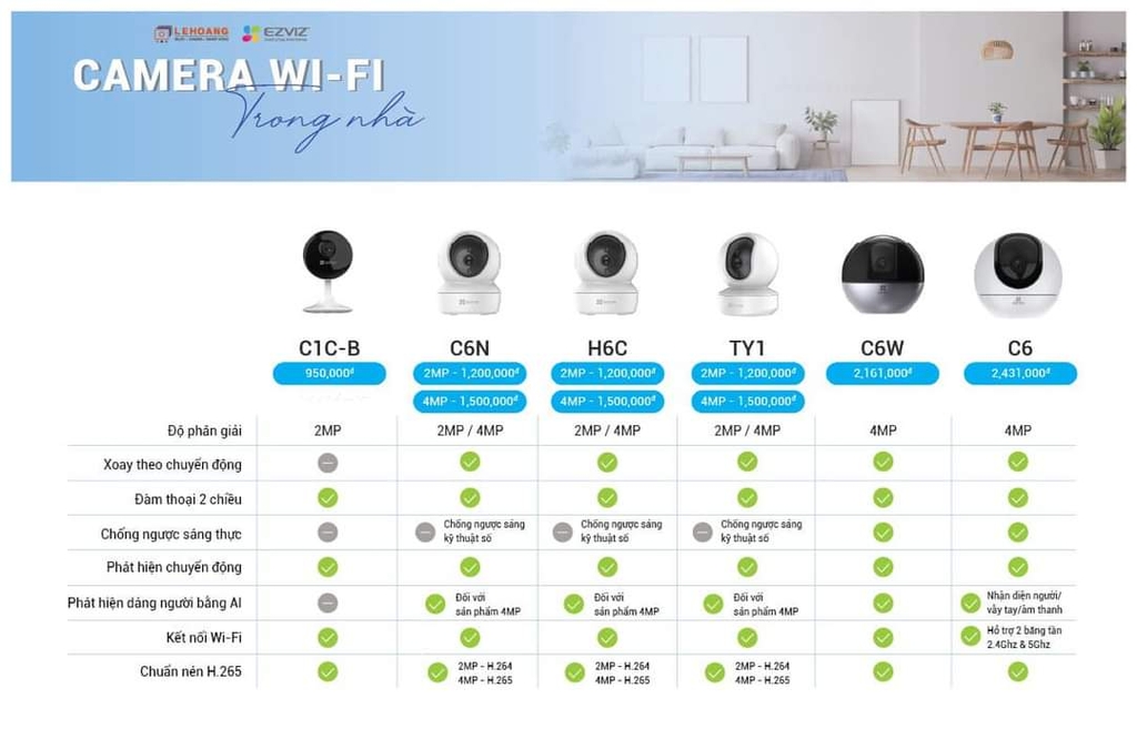 Camera Wi-Fi Trong Nhà EZVIZ C1C-B 1080P (H.265, góc rộng, đàm thoại, thùng 18 cái)