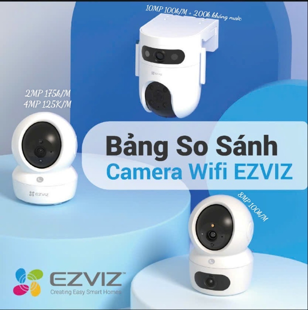 Camera Wifi EZVIZ H7C DUAL 2K+ (4MP+4MP) - 2 mắt 2 khung hình độc lập - Indoor