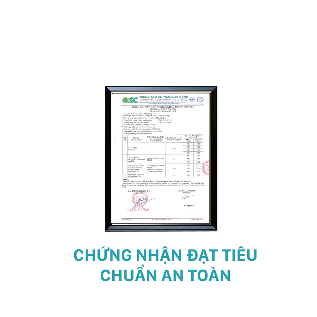 Combo 5 Hộp Khẩu Trang Niva 95 Hộp 10 Chiếc Ngăn Giọt Bắn, Lọc Vi Khuẩn, Không Gây Kích Ứng Da, Hàng Chính Hãng Cao Cấp