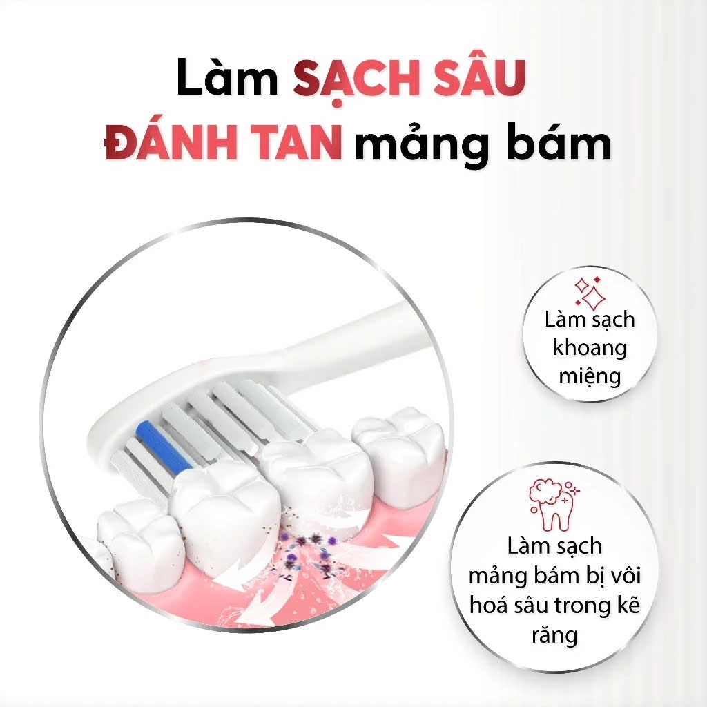 Bàn chải điện thông minh Lipzo sóng âm 5 chế độ chải, bảo hành lên đến 2 năm