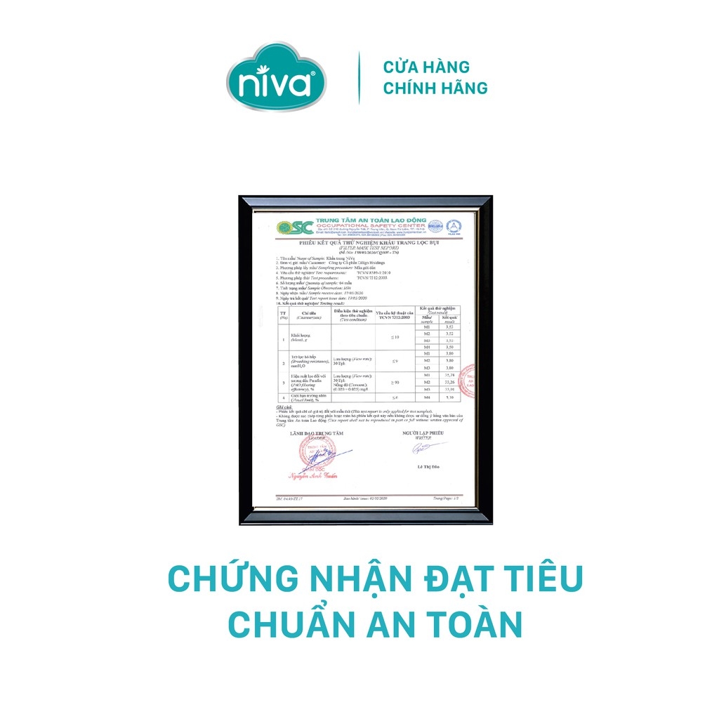 Khẩu Trang Y Tế 4 Lớp Niva Hộp 50 Cái Kháng Khuẩn, Ngăn Khói Bụi, Vi Khuẩn Hàng Chính Hãng Cao Cấp