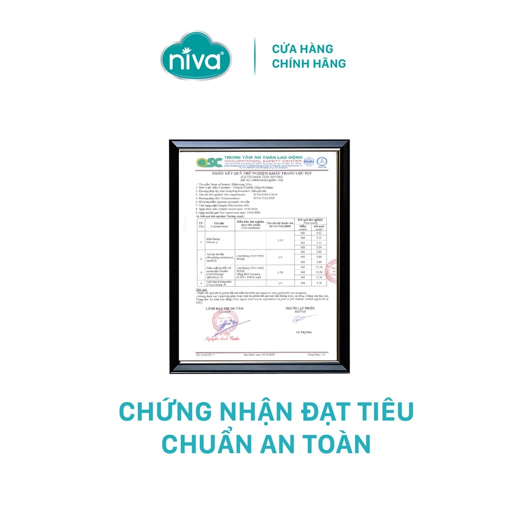 Khẩu Trang Niva 95 Túi 5 Chiếc Ngăn Giọt Bắn, Lọc Vi Khuẩn, Không Gây Kích Ứng Da, Hàng Chính Hãng Cao Cấp