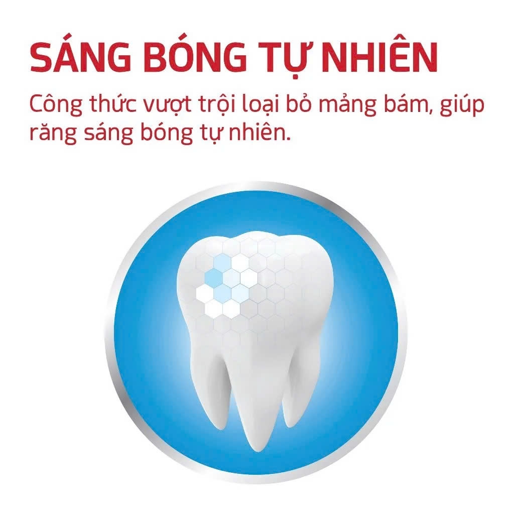 Bộ Đôi Kem Đánh Răng Lipzo 3 Tác Dụng 2 Tuýp 190g – Trắng Răng, Ngừa Sâu Răng, Thơm Mát, Tiết Kiệm