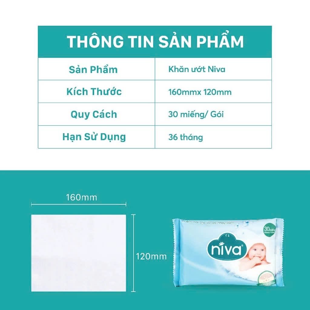 Khăn Ướt Đa Năng Không Mùi NIVA Gói 30 Tờ Tiện Dụng, Diệt Khuẩn, An Toàn Cho Trẻ Sơ Sinh