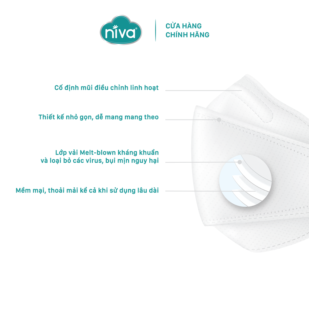 Combo 10 Khẩu Trang Niva 4D Mask KF94 Người Lớn 10 Chiếc Ngăn Bụi Mịn, Kháng Khuẩn, Không Kích Ứng Da, Hàng Chính Hãng