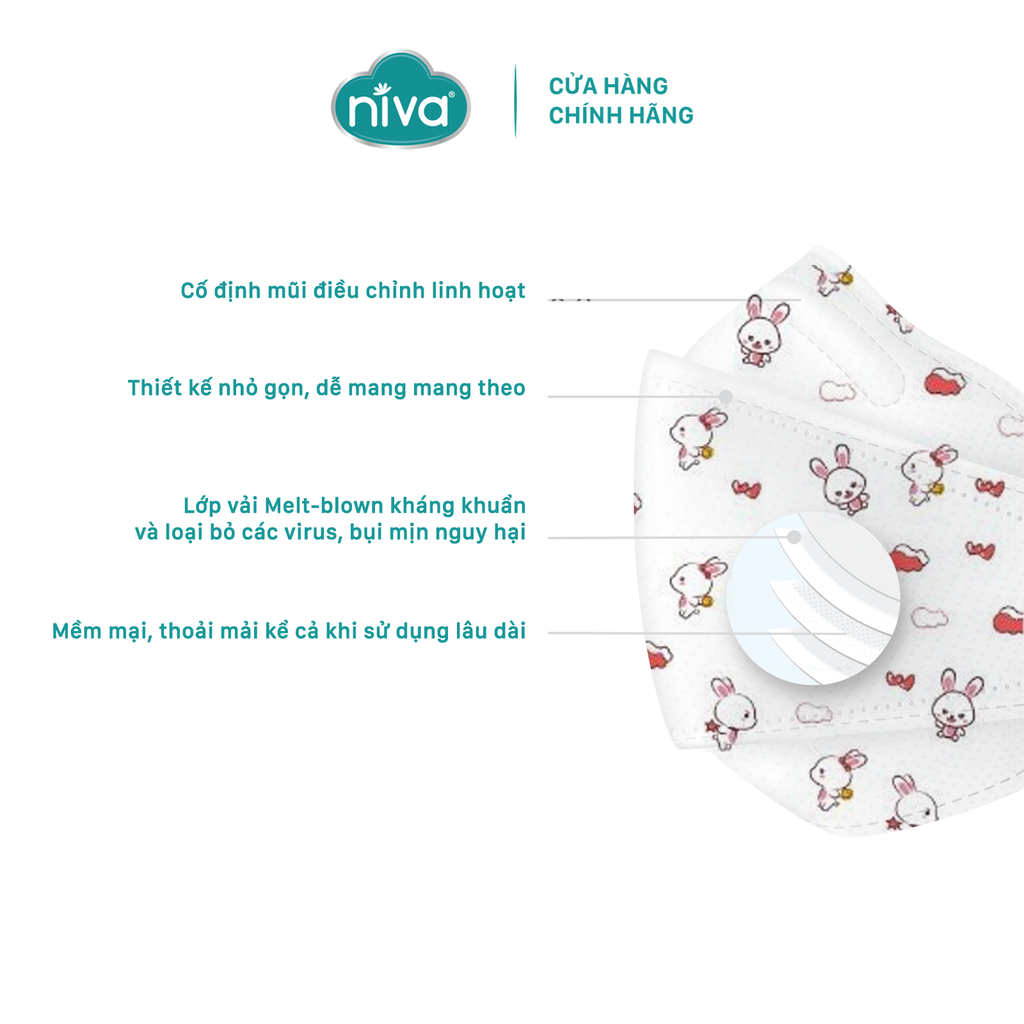 Combo 5 Khẩu Trang Niva 4D Mask KF94 Trẻ Em 25 Chiếc Ngăn Bụi Mịn, Kháng Khuẩn, Không Kích Ứng Da, Hàng Chính Hãng