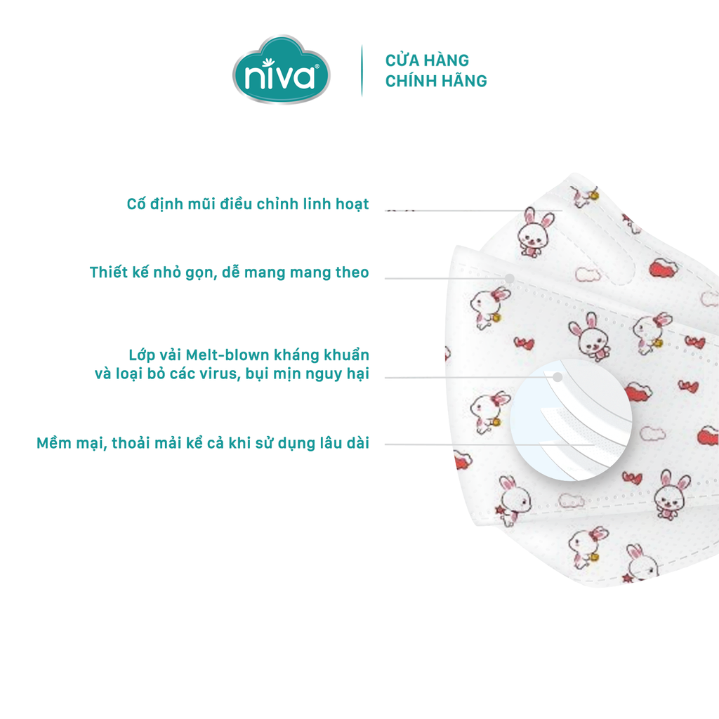 Combo 5 Khẩu Trang Niva 4D Mask KF94 Trẻ Em 10 Chiếc Ngăn Bụi Mịn, Kháng Khuẩn, Không Kích Ứng Da, Hàng Chính Hãng