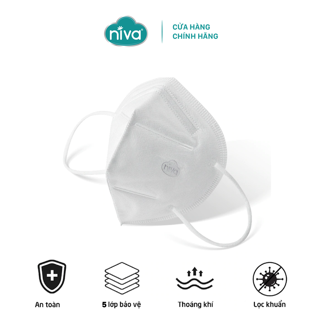 Combo 10 Hộp Khẩu Trang Niva 95 Hộp 10 Chiếc Ngăn Giọt Bắn, Lọc Vi Khuẩn, Không Gây Kích Ứng Da, Hàng Chính Hãng Cao Cấp