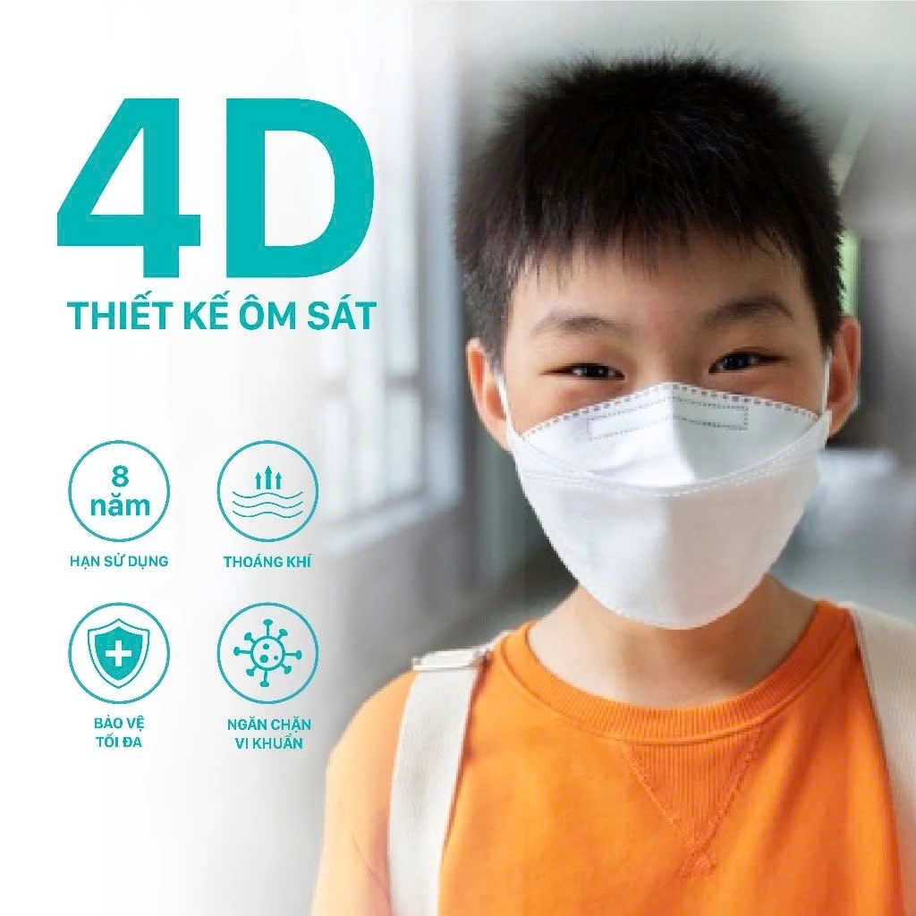 Khẩu Trang Niva 4D Mask KF94 Trẻ Em 25 Chiếc Ngăn Bụi Mịn, Kháng Khuẩn, Không Kích Ứng Da, Hàng Chính Hãng
