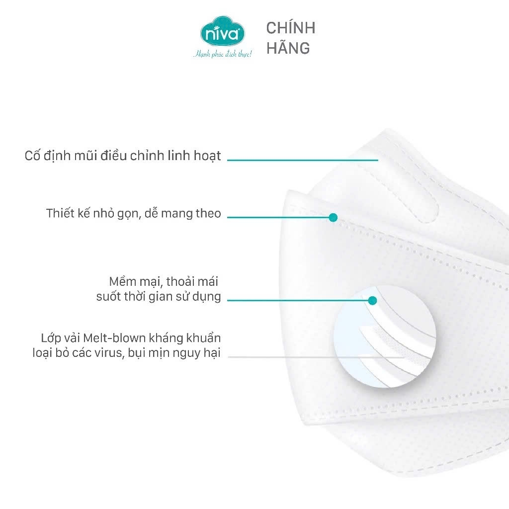 Khẩu Trang Niva 4D Mask KF94 Trẻ Em 25 Chiếc Ngăn Bụi Mịn, Kháng Khuẩn, Không Kích Ứng Da, Hàng Chính Hãng