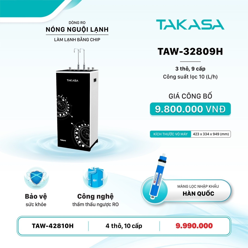 Máy lọc nước RO nóng nguội lạnh Takasa TAW-32809H