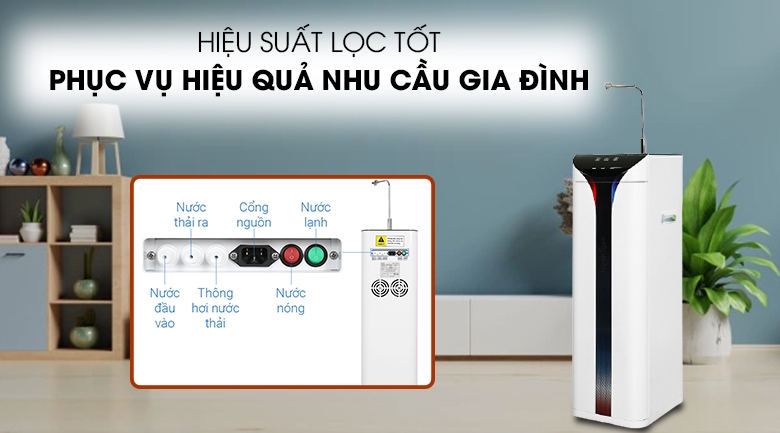 Máy lọc nước RO nóng nguội lạnh Hydrogen Kangaroo KG10A6S 7 lõi