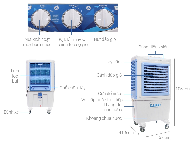 Máy làm mát không khí Daikiosan DKA-05000A