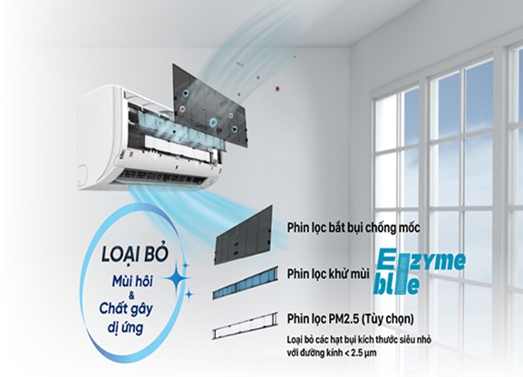 Máy lạnh Daikin Inverter 1.5 HP FTKA35VMVMV