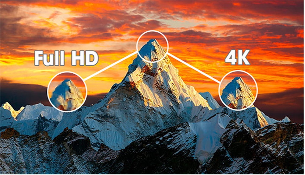 Sony Android Tivi 4K 55 Inch XR-55X90J