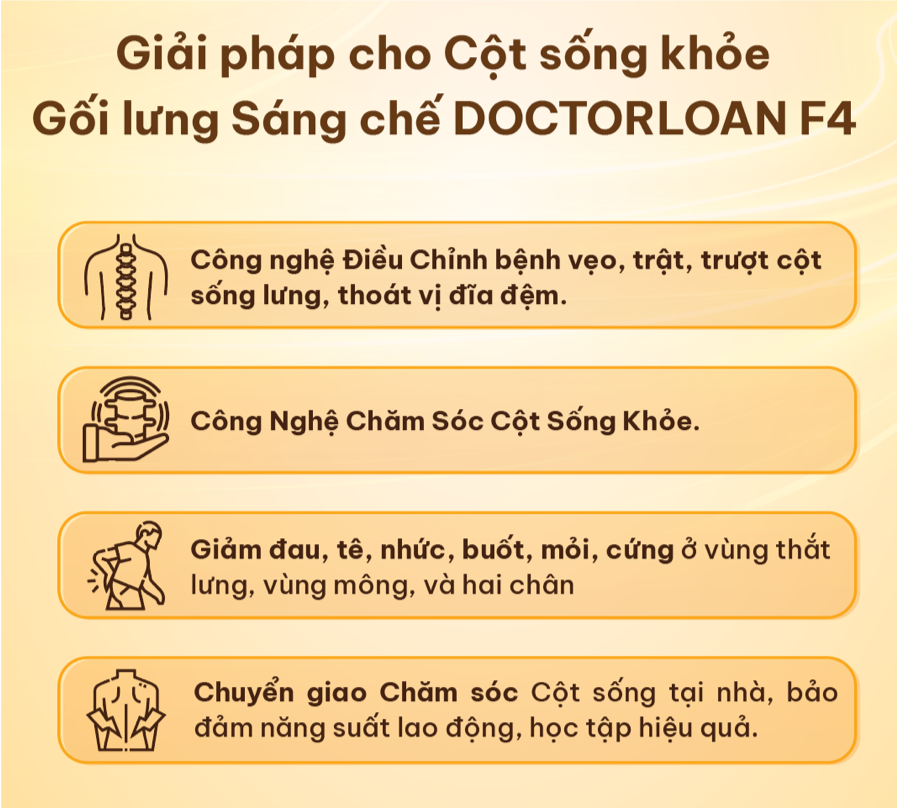 Gối Lưng Sáng Chế DoctorLoan F4: Công Nghệ Điều Chỉnh Cột Sống Lưng Vượt Trội