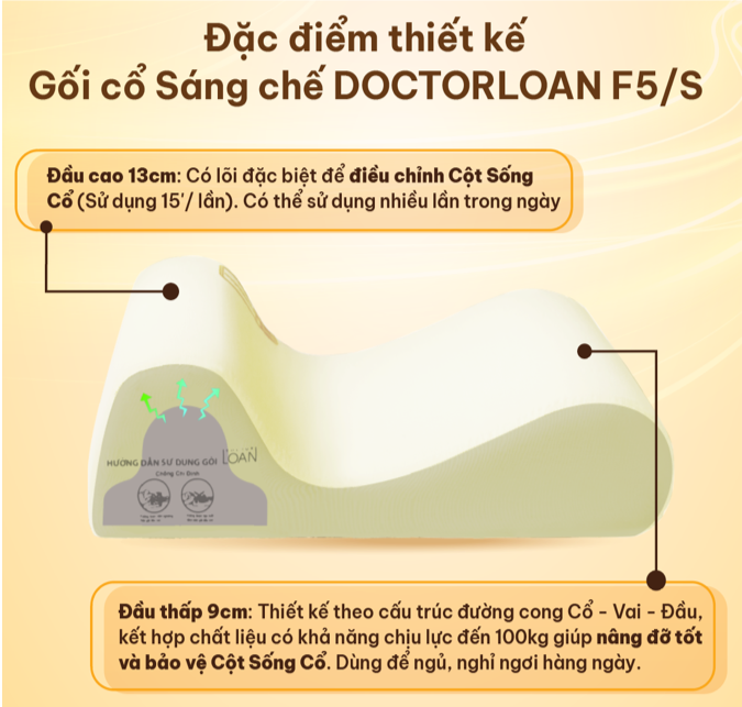 Gối Cổ Sáng Chế DoctorLoan F5/S: Công Nghệ Đột Phá Bảo Vệ Cột Sống Cổ