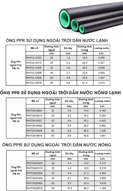 Ống PPr sử dụng ngoài trời dẫn nước lạnh
