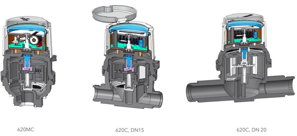 Đồng Hồ Đo Nước Sensus 620C / 620MC (R=400) LAC VIET CT.,JSC