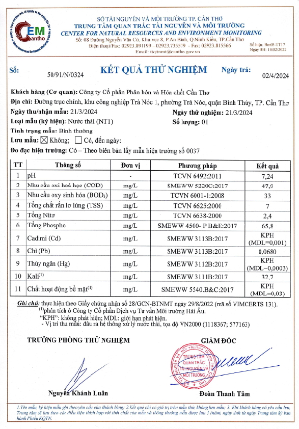 Kết quả quan trắc môi trường quý I 2024 - CFC