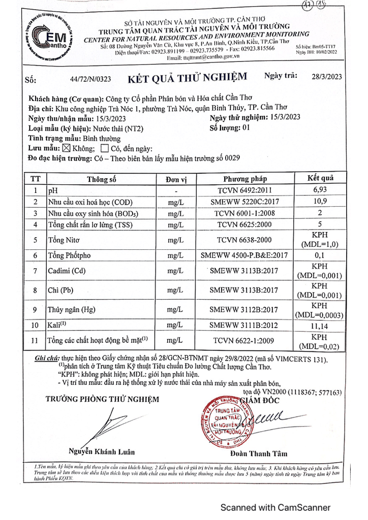 CFC - Kết quả quan trắc môi trường - Quí I và II năm 2023