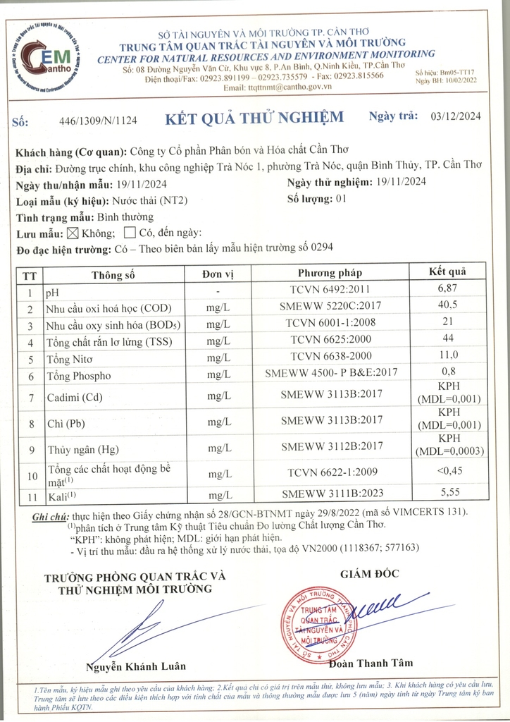 Kết quả quan trắc môi trường quý IV - 2024 - CFC