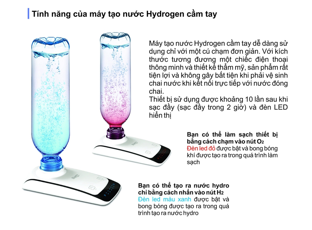 Máy tạo nước Hydrogen cầm tay Biontech. model: BTH-100P