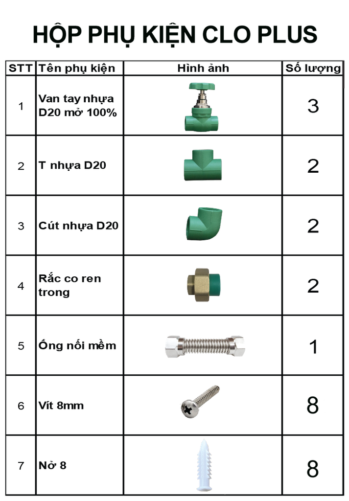 Bộ lọc tổng Mỹ USTOPWATER, Model: Clo-Plus-US