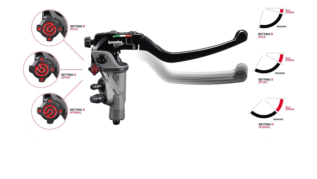Tay thắng Brembo Corsa Corta 19 | SURacing