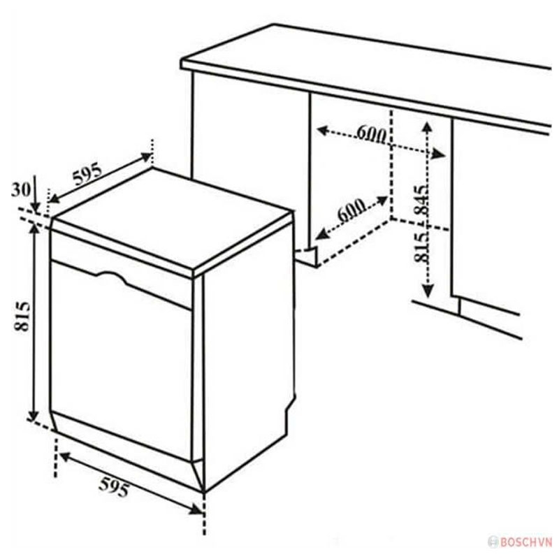 Máy Rửa Bát Bosch SMS6ZCI08E
