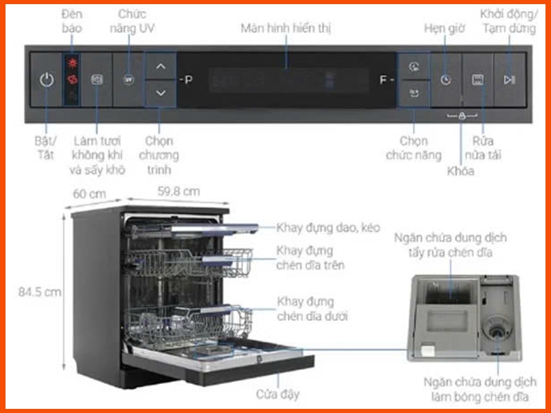 Máy Rửa Bát Hafele HDW-F6051S Chính Hãng – Thiết Kế Hiện Đại, Rửa Sạch Sâu