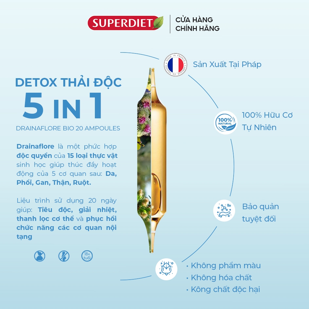 DRAINAFLORE BIO SUPERDIET 20 AMPOULES - Thải độc 5 chức năng 20 ống