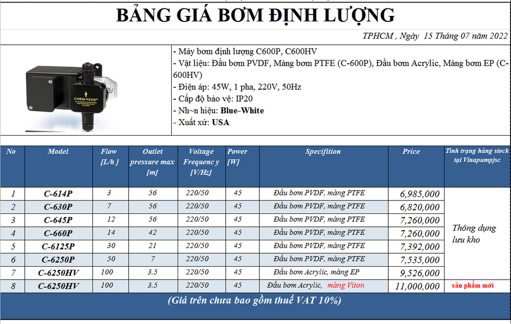 Catalogue máy bơm định lượng Blue White tại Vinapump JSC