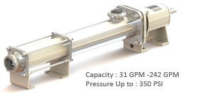 Bơm lòng trứng gà: Nên dùng loại bơm gì? Đặc điểm và thông số kỹ thuật