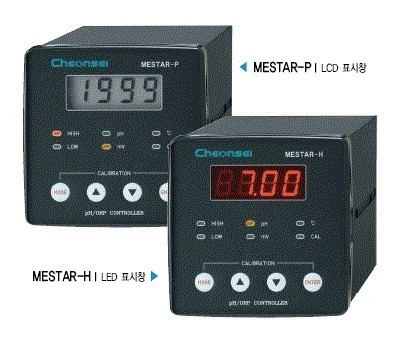 Ứng dụng bộ điều khiển xử lý nước cho hệ thống châm hóa chất