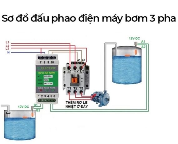 Cách đấu phao điện máy bơm 3 pha từng bước An Toàn, Chuẩn Xác