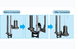 Khớp nối nhanh Bơm chìm nước thải Shimaywa