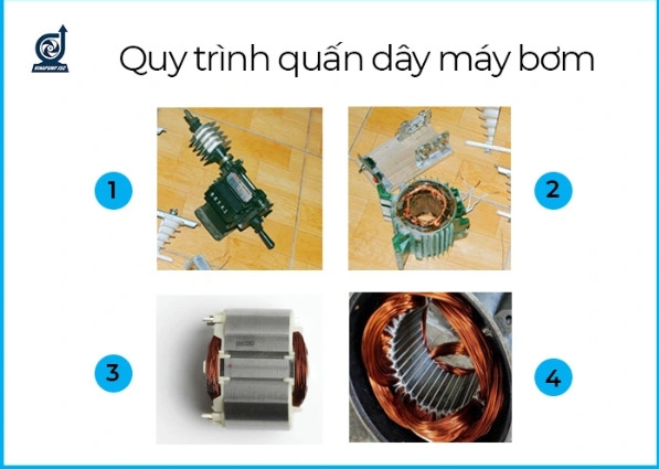 Sơ đồ quấn dây máy bơm nước chi tiết nhất (Có Công Thức)
