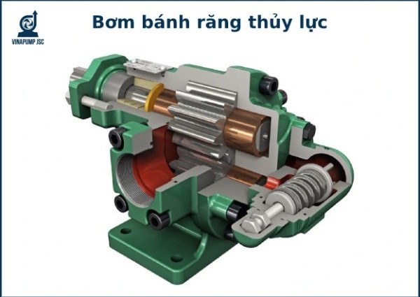 Bơm bánh răng thủy lực: Cấu tạo, nguyên lý, ưu nhược điểm