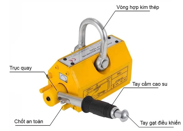 Nam Châm Nâng Tay Gạt Kenbo PML-30 (PML-3000) Nâng 3000Kg