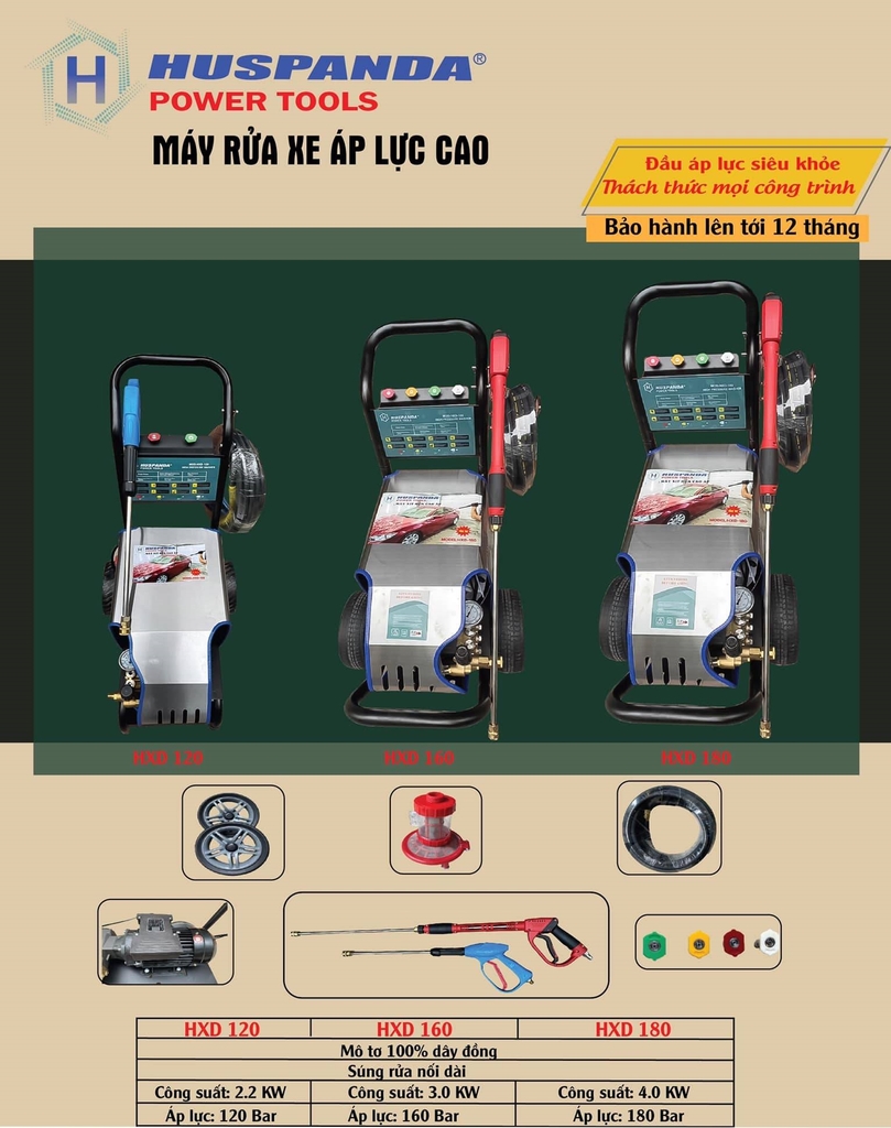 Máy Rửa Xe Cao Áp Huspanda 2.2Kw HXD 120