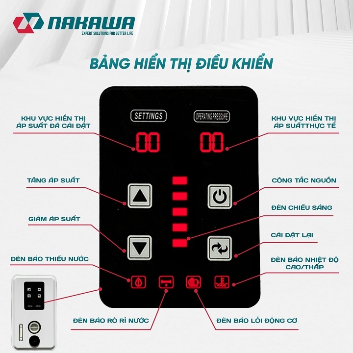 Máy bơm tăng áp Nhật biến tần 400W NAKAWA NK-VF450A