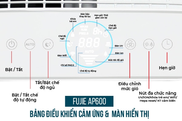 Máy Lọc Không Khí Fujie AP600