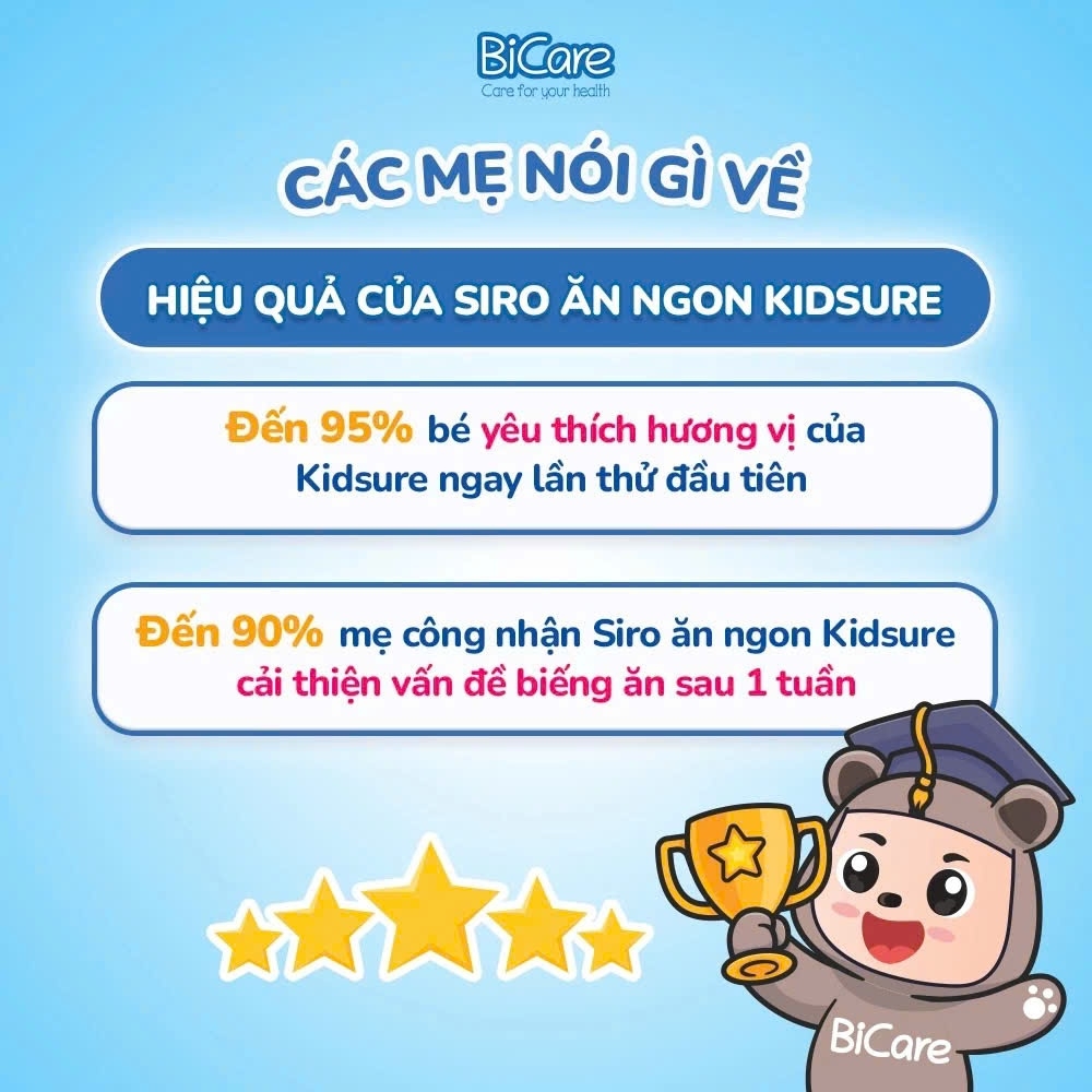 Hỗ trợ ăn ngon, tăng cường tiêu hóa Bicare Kid Sure - Việt Nam - Hộp 20 ống x 10ml - Từ 6m 1468938538886013