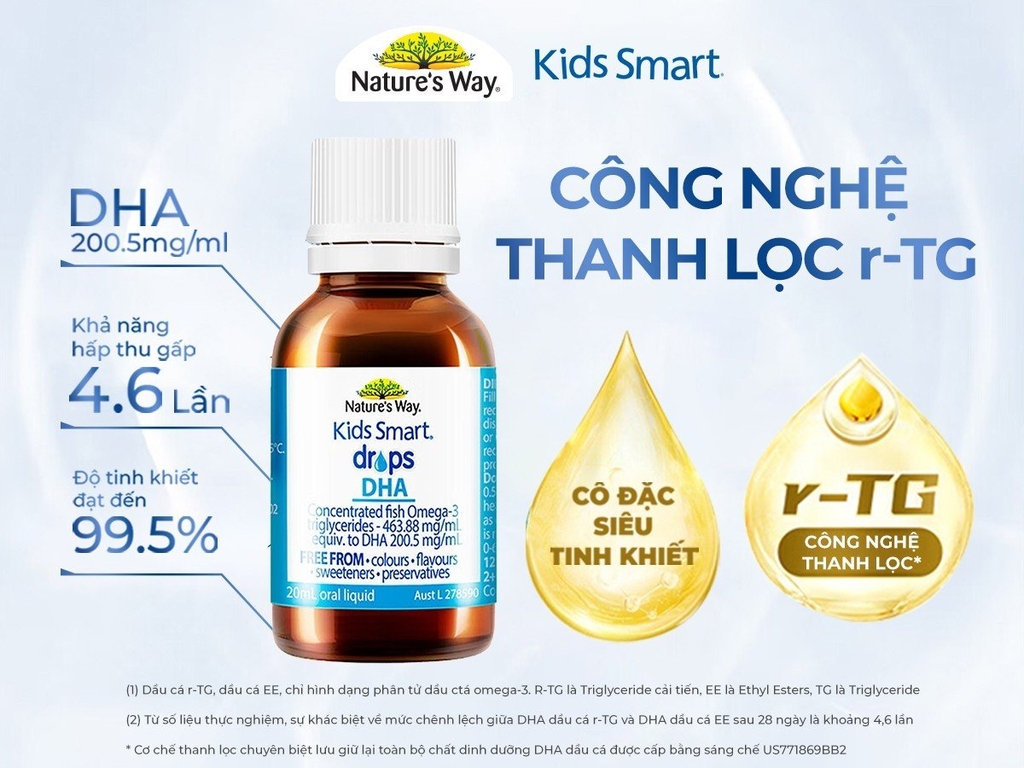 DHA nhỏ giọt Nature's Way Kids Smart Drops Hộp 20ml 2454807056803