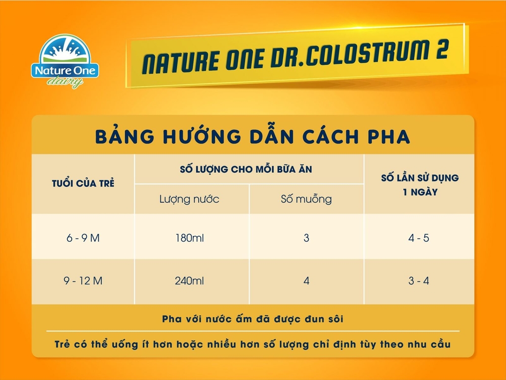 *Sữa Dr.Colostrum số 2 cho trẻ từ 6-12 tháng tuổi 9350363001666