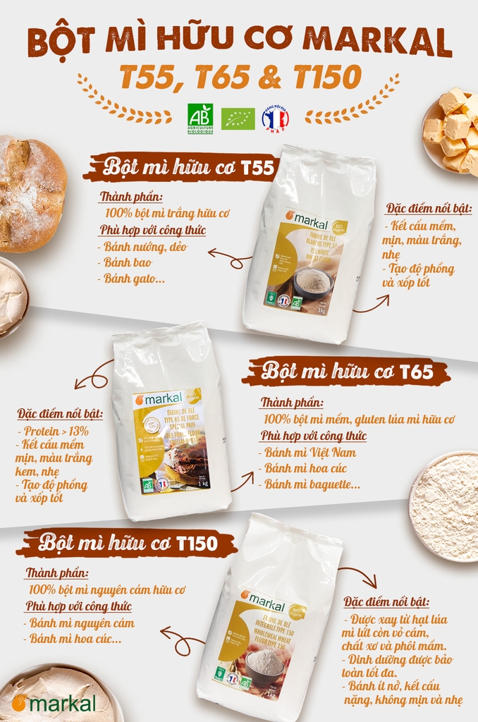 Bột mì TRẮNG ĐA DỤNG hữu cơ T55 - EU Organic - Markal Pháp - 1kg